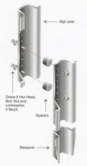 Break Away Hardware For U-Channel Posts- HW-BAH