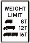 Weight Limit Symbolic- R12-5